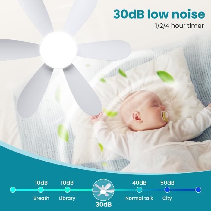 Ventilateur Plafond 30W avec Lumires E27 clairage Distance pour Chambre