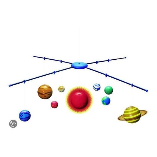 Construire Un Mobile Geant Systeme Solaire