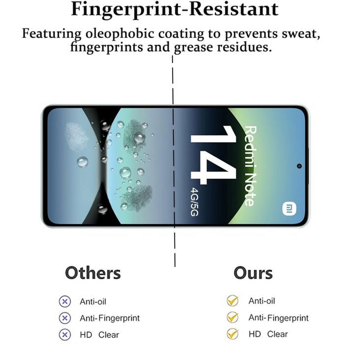Vanrain Lot De 2 Protections D'appareil Photo En Verre Blindé