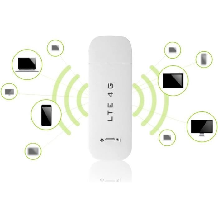 LTE Surfstick USB Surfstick, ASHATA LTE Surf-Stick USB Dongle 4G WiFi Router Draadloos netwerk Hotspot, draagbare snelle 4G WIFI Dongle FDD/TDD Draadloze netwerkadapter met SIM TF-kaartsleuf Wit