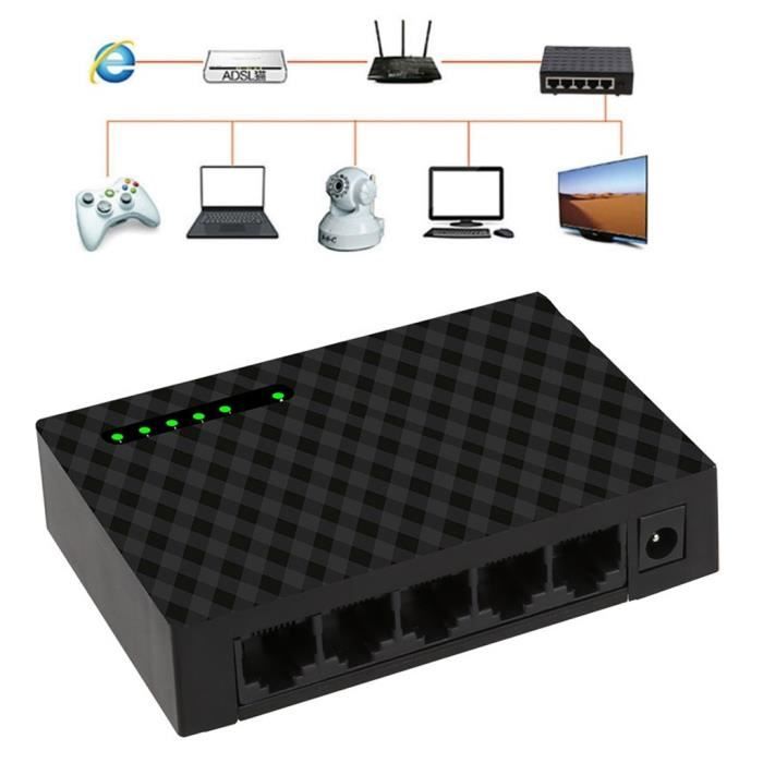 hub ethernet : A voir avant votre achat