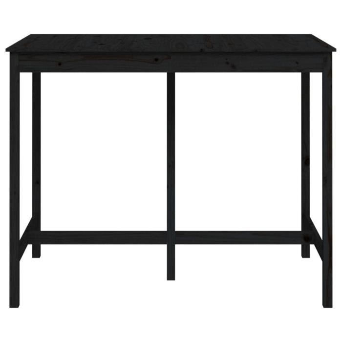 Séparateur Acoustique Pour Bureau Double Moteur Duo 2x2 - Noir, 140 X 80 Cm - Isolation Phonique Et Visuelle - 2