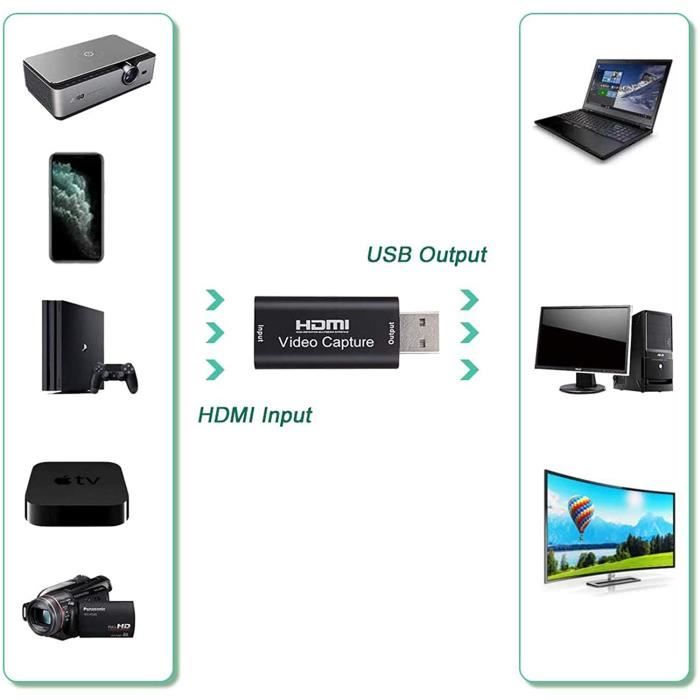 Carte D'acquisition Vidéo Newhope – 4K HDMI Vers USB-C 3.0, 60Hz, Grise, Compacte