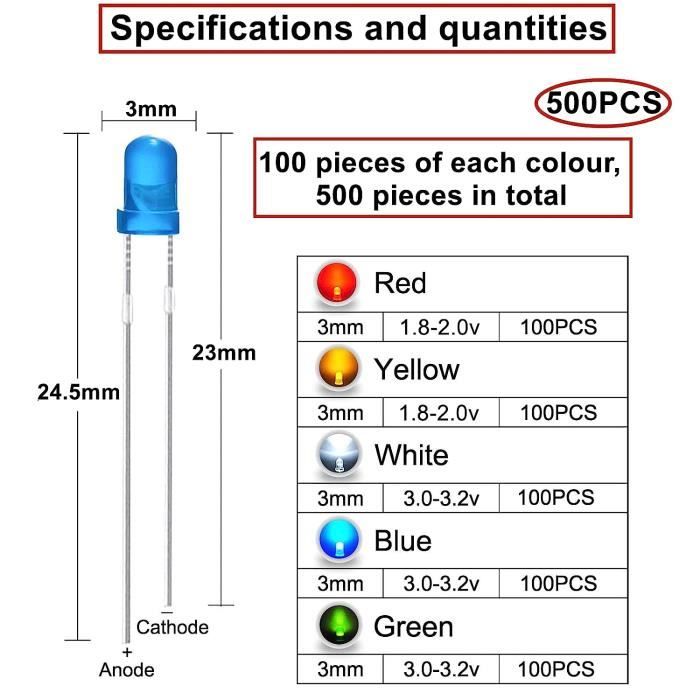 500 Pièces 3Mm Led Kit D'Assortiment Diodes Électroluminescentes, Haute ...