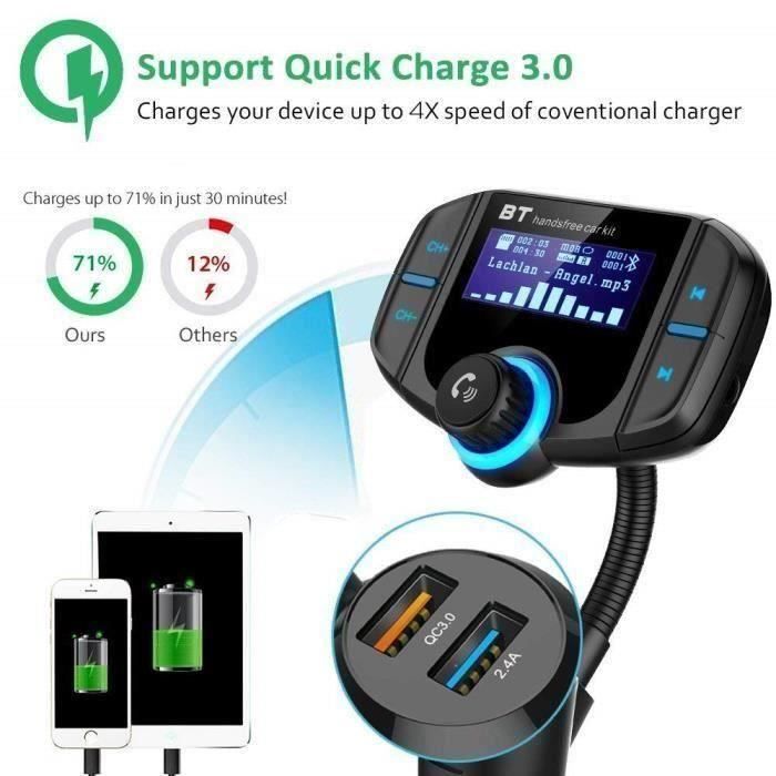 Émetteur FM Sans Fil Avec Écran LCD - Adaptateur Audio Stéréo Pour Réunions Et Visites Guidées