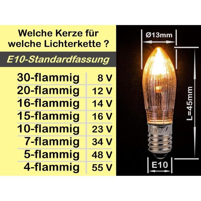Guirlande lumineuse ampoule Led 24V - 0,3W