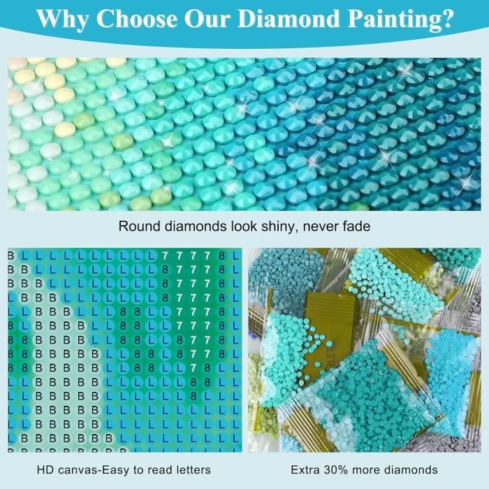Diamond Painting Aurora Boreale | Kit Completo 50x75cm | Con Diamanti 5D, Penna E Vassoio | Decorazione Casa DIY