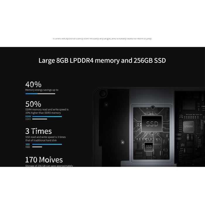 PC Portable - BMAX Y11 Laptop Ordinateur Portable-Gemini3