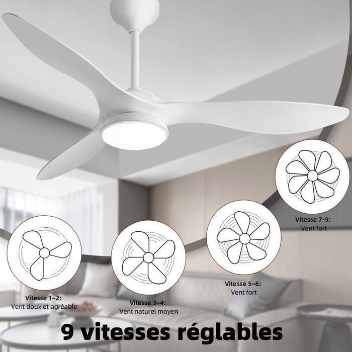 Ventilateur De Plafond Avec LED Dimmables Et Pales Réversibles – NEUF