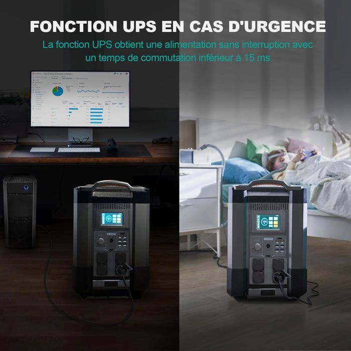 Station Electrique Portable Solaire ALLPOWERS R2500 Station électrique Portable 2016Wh + Panneau Solaire 200W Pliable | Batterie LiFePO4 3500+ Cycles | 4 Prises CA 2500W Panneau Solaire Pliable 200W Camping