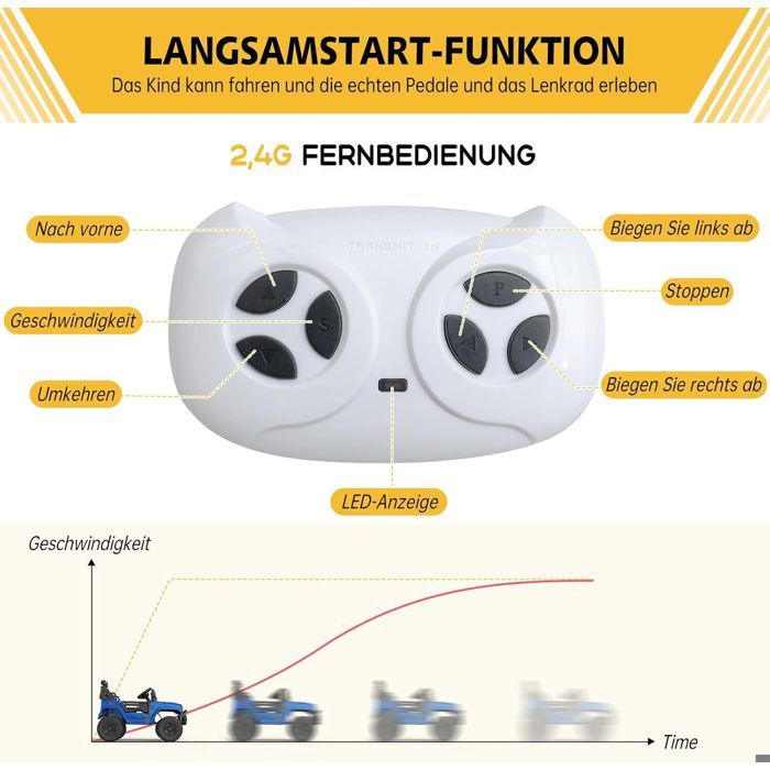 Voiture électrique pour enfants, quad, moteur 390, batterie 12V7Ah, commande par