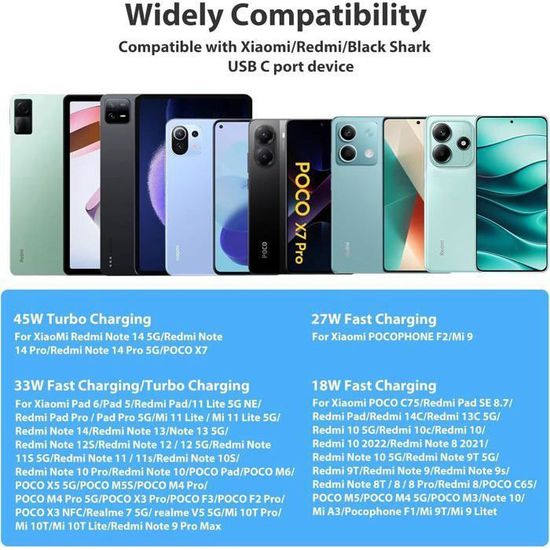 45W Chargeur Rapide avec Câble USB C 1m pour XiaoMi Redmi