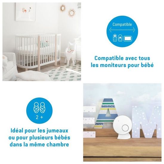 Foppapedretti Angelcare Ac117 Moniteur Pour Bebe Avec Detecteur De Mouvement Bebe Puericulture Babyphones