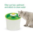 Filtres à eau pour chat Filtres de rechange pour fontaine à fleurs Pet Catit Fontaine à eau pour chat GEX 4PCS-5-1
