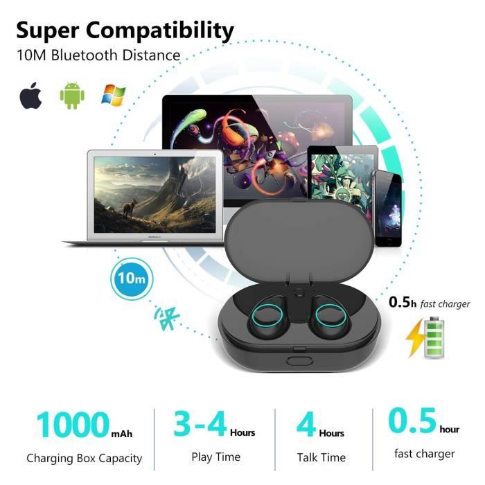 Arbily i7 discount