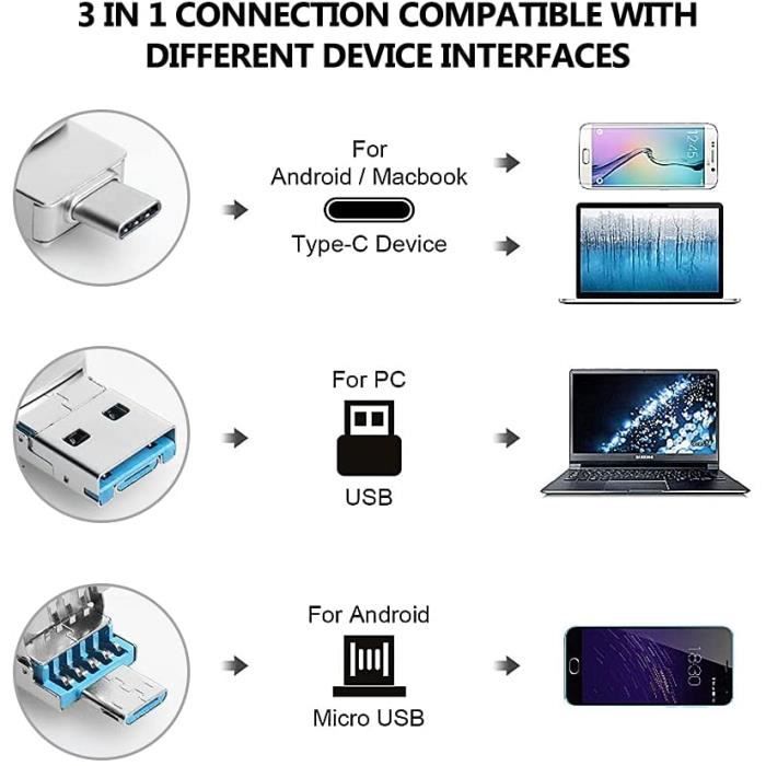 Clé USB 128 Go, 3 en 1 Type C-Micro USB-USB 3.0 Flash Drive 128 GB Métal Clef  USB C 128go pour PC, Tablette, Android Smartphon[833] - Cdiscount  Informatique