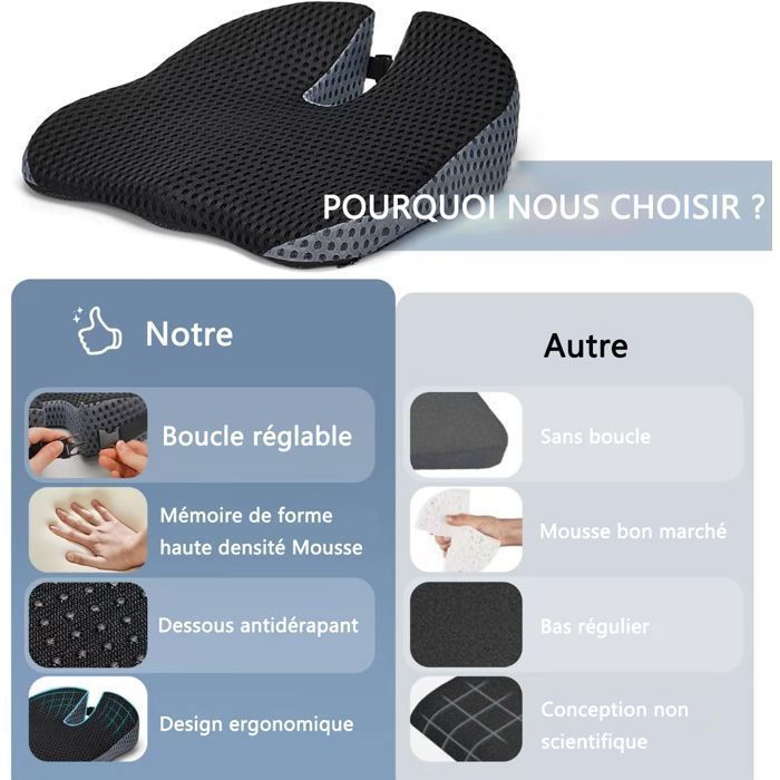 Coussin Siège Auto Conducteur - Mousse Mémoire Forme - Antidérapant - Ajustable - Gris