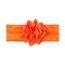 1 Pc Bandeau Cheveux Bebe Fille Bapteme Fleur Bandeau Bebe Fille Naissance Ceremonie Photographie Enfant Headband Fete Cadeau M190 Achat Vente Bandeau Serre Tete 190 1 Pc Bandeau Cheveux Cdiscount