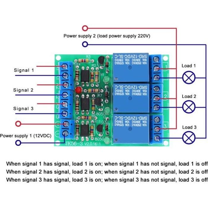 Module Relais 3 Canaux 5V Optocoupleur Isolé – Haute Tension, Déclenchement 3.3V/5V, AC 250V / DC 30V 7A, Idéal Arduino Raspberry Pi