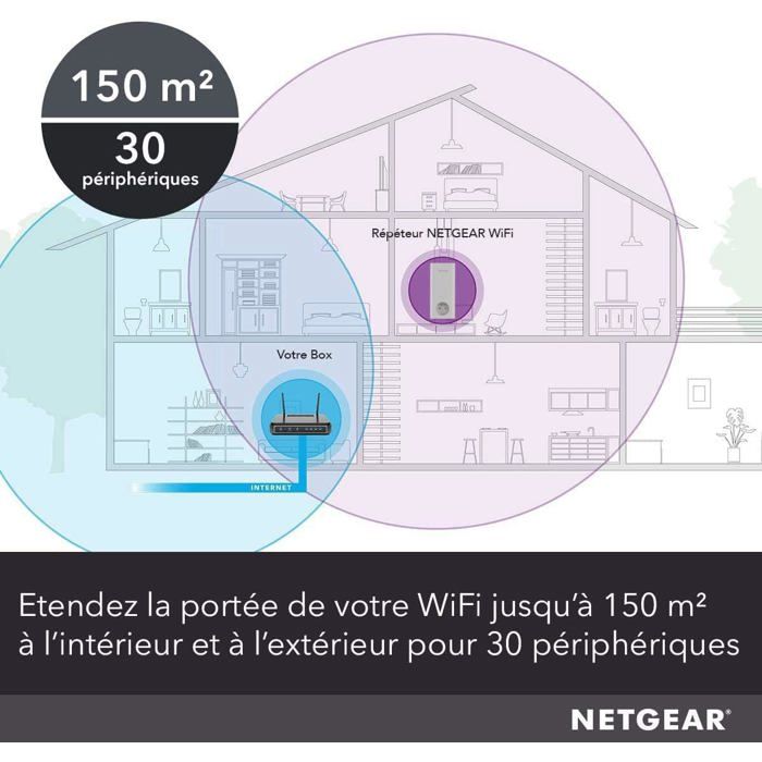 Ripetitore WiFi Mesh NETGEAR EX6470, Amplificatore AC1900 Per Copertura Fino A 150 M², Con Presa E Porta Ethernet