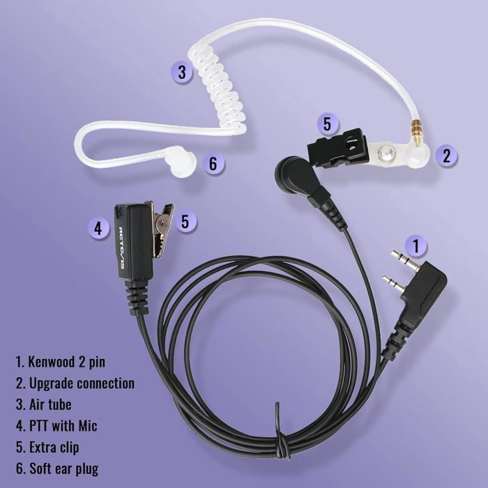 Young-2 Broches Talkie-walkie écouteur Casque Micro Clip Pour Baofeng UV-5R BF-888S UV-B5 UV 6R