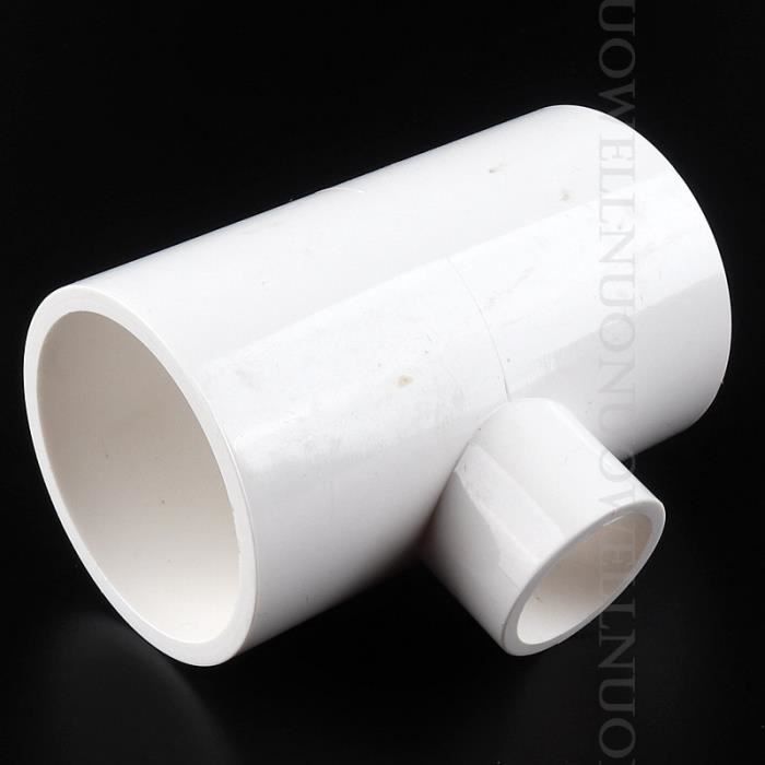 Diversifiez Vos Options Avec Les Catalogues De Produits