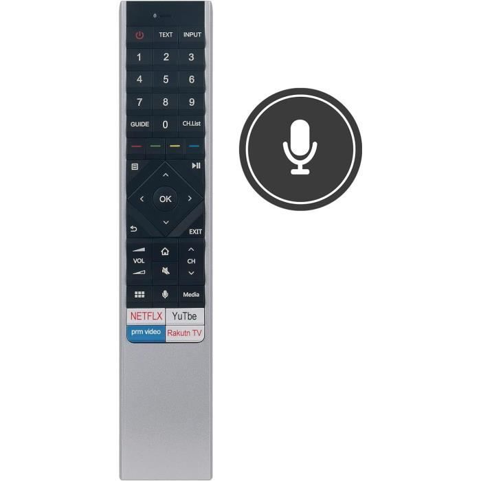 VINABTY RC933A FMB1 Télécommande De Rechange Pour TCL Mini LED Smart TV