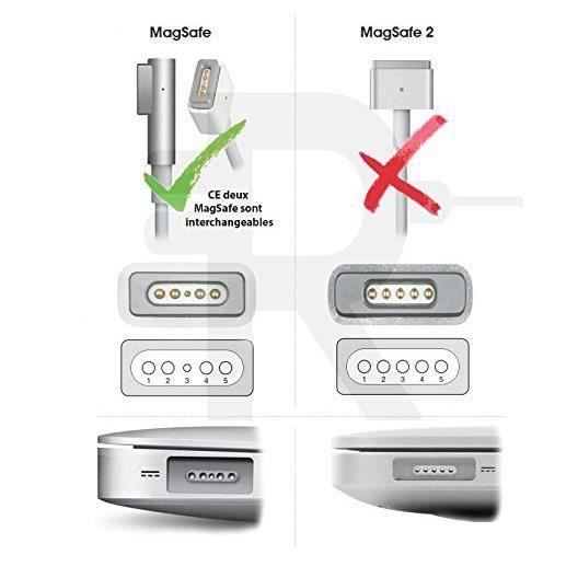 Adaptateur Chargeur A1172 A1290 85W Magsafe 1 pour Macbook Pro 17” A1151