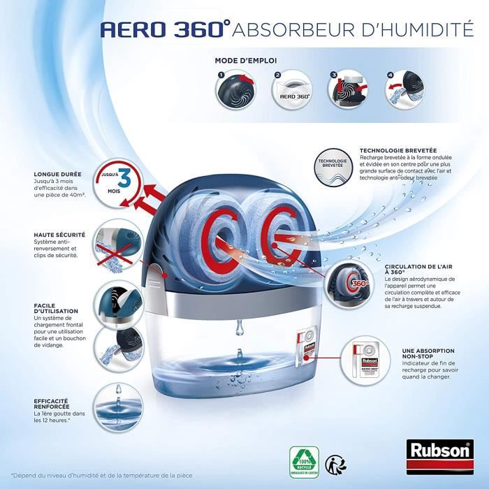 Rubson aero 360° absorbeur d'humidité pour pièces de 20 m², déshumidificateur  d'air anti odeurs & anti moisissure, inclus 1 recharge neutre de 450 g -  Déshumidificateur - Achat & prix