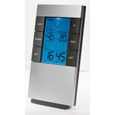 Thermometre interieur