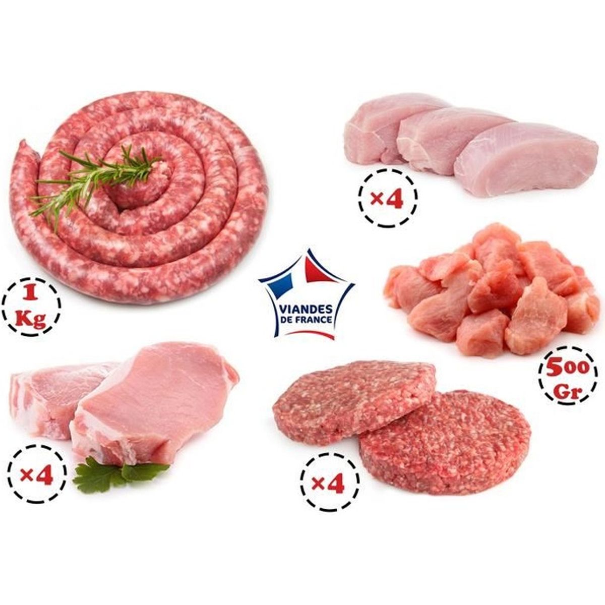 Colis de Viande Économique 3,6 Kg - Viande Française de qualité à prix malin !