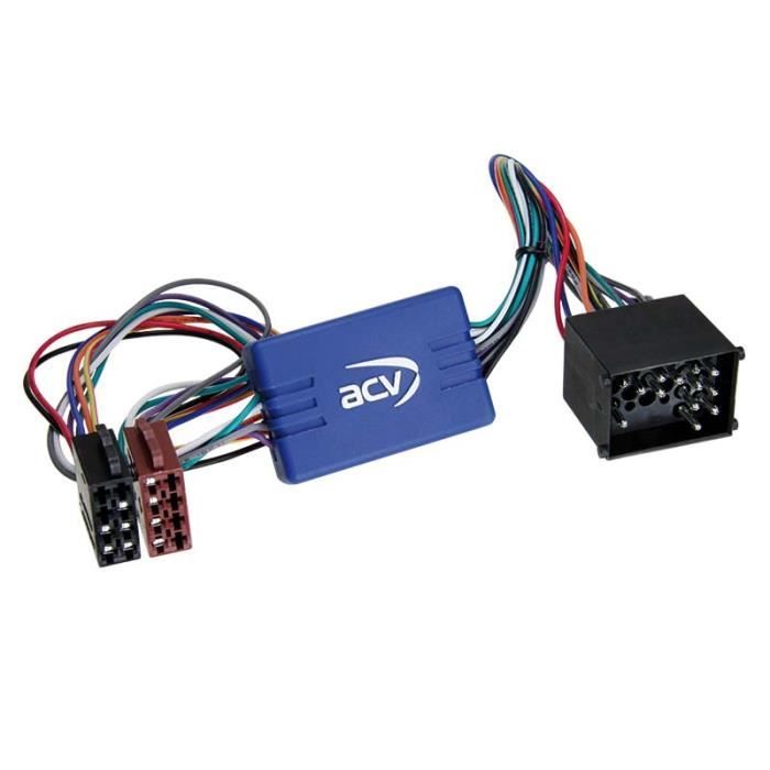 Adaptateur Systeme amplifié BMW/ Land Rover / Rover
