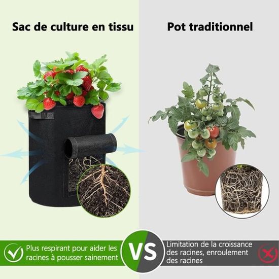 3 Sacs de Culture de Pommes de Terre de Jardin, Pots de Jardin avec Rabat  et PoignéE, Tissu Non Tissé Respirant, BoîTe de Culture - Cdiscount Jardin
