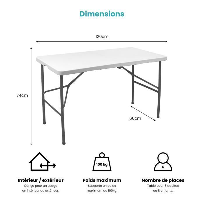 SKYLANTERN Table Pliante 120 cm d'Appoint Rectangulaire Blanche - Table de  Camping 6 Personnes L120 x l60 x H74cm en HDPE Haute Densité Épaisseur 3,5