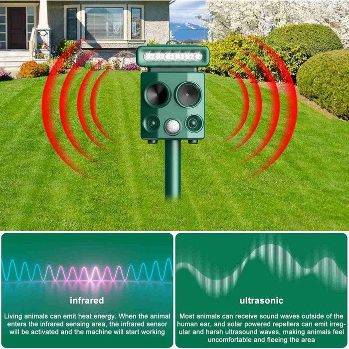 Répulsif Solaire pour Animaux Sauvages, 4 Répulsifs Efficaces avec Lumière LED Bleue pour Jardin