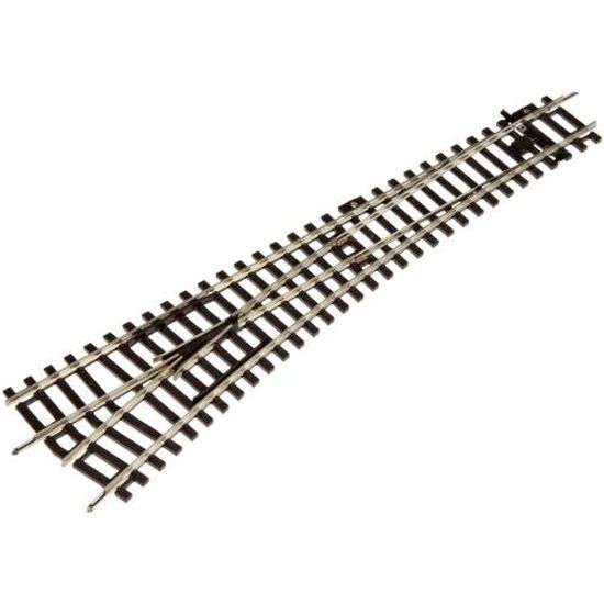 Rail Droit (H0) Voie Rocoline (avec Ballast) 57.5 Mm Roco 42513 6 Pc(s