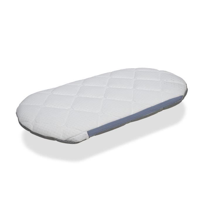 Matelas de Couffin 75x40 Respirant Epaisseur 6 CM 2 in 1:Matelas pour Landau Nacelle Berceau + Déhoussable lavable adaptable Matelas de Couffin 75x40 Respirant Epaisseur 6 CM 2 in 1:Matelas pour Landau Nacelle Berceau + Déhoussable lavable adaptable