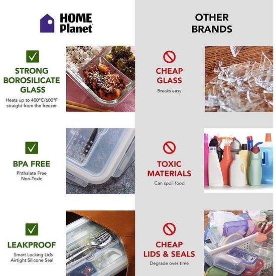 Home Planet Boîte Repas Verre, 3 Compartiments avec Couverts, Lot de 3  1050 ML, 97% d'emballages en Plastique enlevés, Lunch Box, Lunchbox Verre
