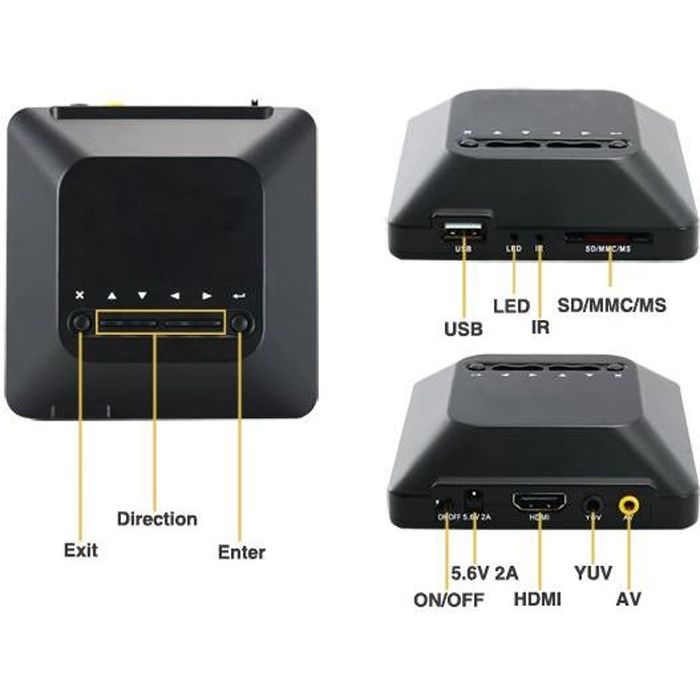 Passerelle multimédia portable 720P HDMI DIVX