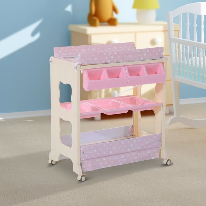 Table A Langer Multi Rangements Avec Baignoire Motif Petit Pois Et Lapins Rose Blanc Norme En Neuf 03pk Cdiscount Puericulture Eveil Bebe