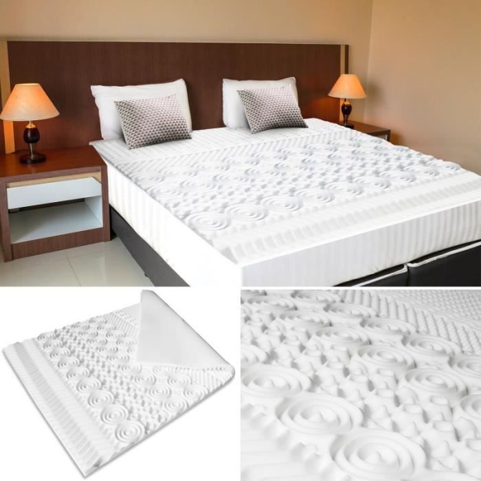 Surmatelas en mousse