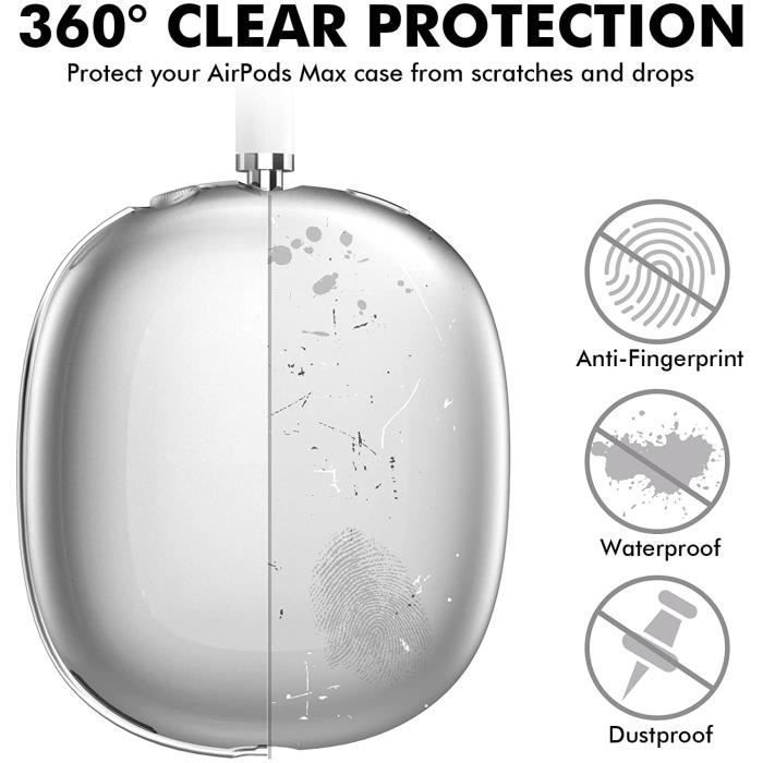 Fintie 3-in-1 Silikonhülle Kompatibel Mit AirPods Max Kopfhörer, Kratzfeste AirPods Max Ohrpolster, Ohrmuschelabdeckung Und Stirnbandabdeckung