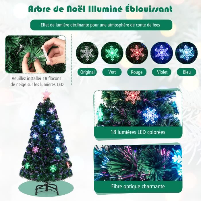 Arbres de Noël artificiels lumineux : la magie écolo et économique