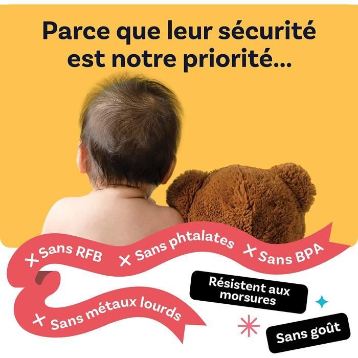 Protection De Coin D'enfant Protection De Coussin De Table De Meuble De Bord  €