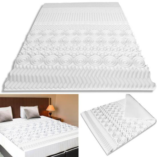 Surmatelas 36 Kg 10 Zones