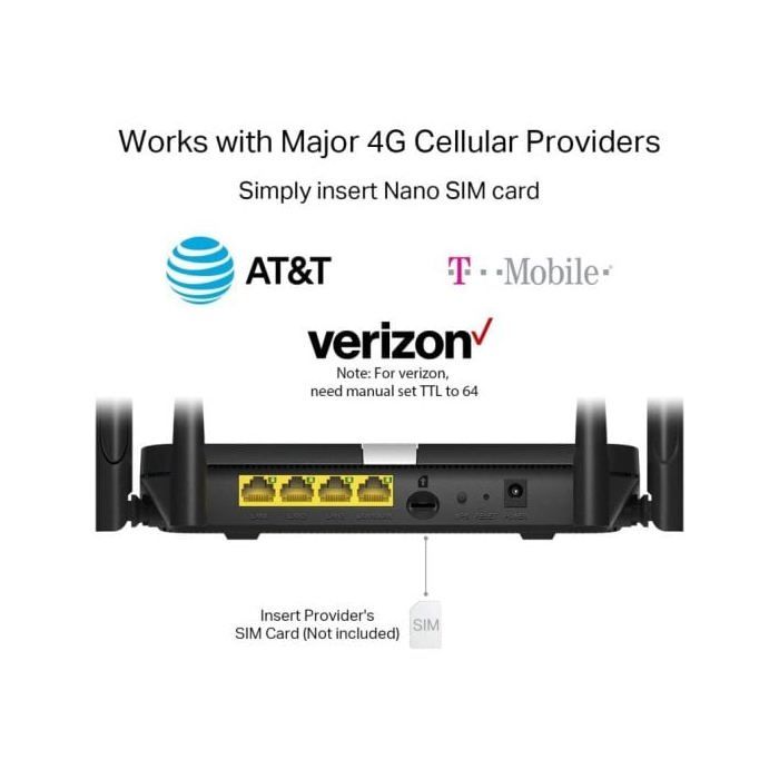 Lt500 Modme Routeur Wi-Fi avec LTE Modem intégré - cudy LT500 - 5 GHz - 150 MBit/s ...