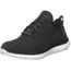 cdiscount skechers
