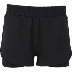 Cuissard De Cyclisme Femme Siglox - Noir, Taille S, Rembourré, Compression Taille - Occasion
