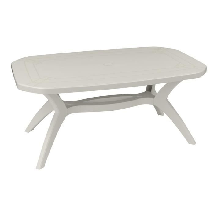 Grosfillex Achat Vente De Grosfillex Pas Cher
