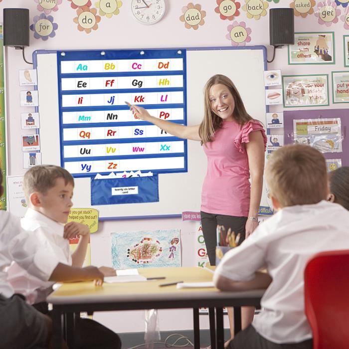 Créer Un Tableau De Poche De Mots, Des Tableaux De Poche Standard